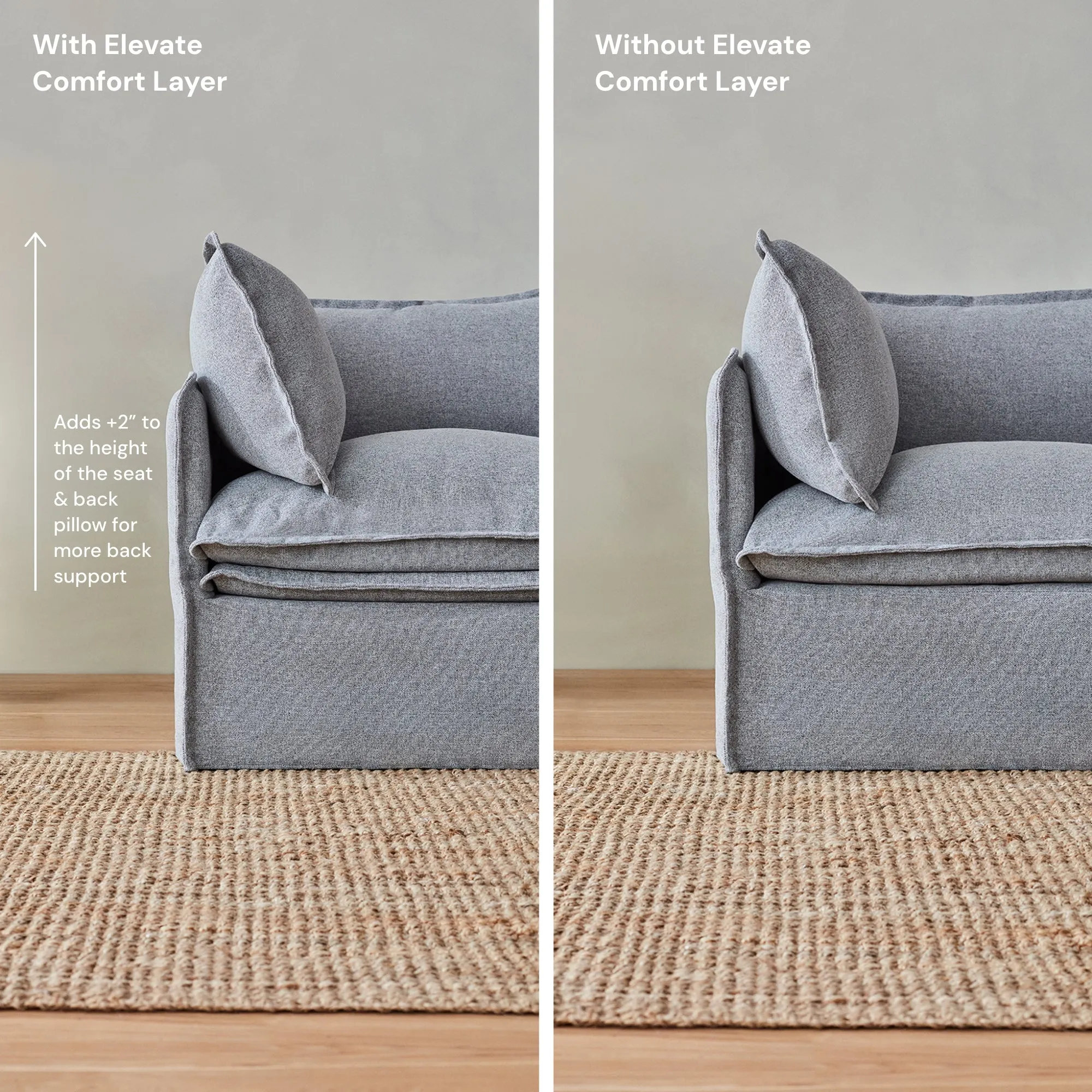 Elevate Comfort Layer Set for 2-Seater   Ottoman | Plush Weave in Ash
